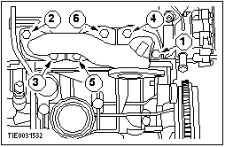 E0031532